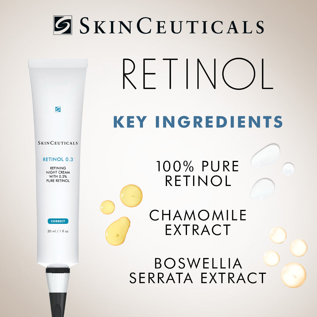 Retinol Correctors