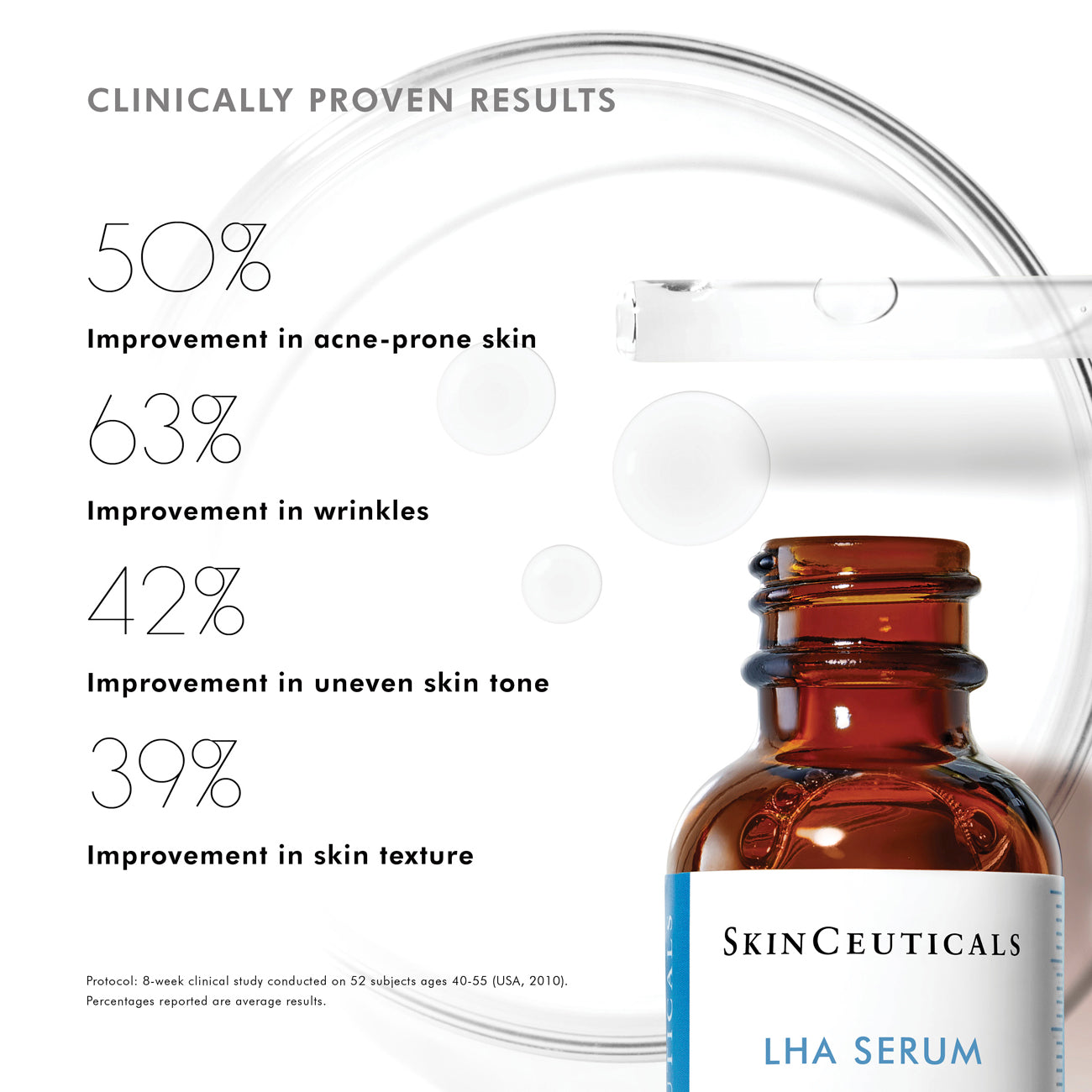 LHA Serum (Blemish and Age Defense)